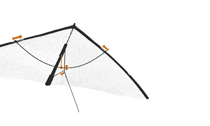 Setup of a small kite, diagram.