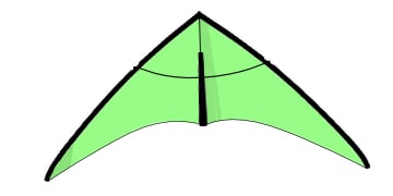 A light green kite, front view.