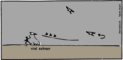 Schema eines Wurf-Starts mit Horvath-Drachen.